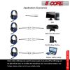 5 CORE 2Pcs Gaming Headset for PS4 PC One PS5 Controller; Noise Cancelling Microphone Over Ear Stereo Headphones with Mic; LED Light; for Laptop Mac N