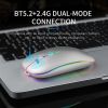 New Bluetooth Wireless Mouse with USB Rechargeable RGB Mouse for Computer Laptop PC Macbook Gaming Mouse Gamer 2.4GHz Portable M